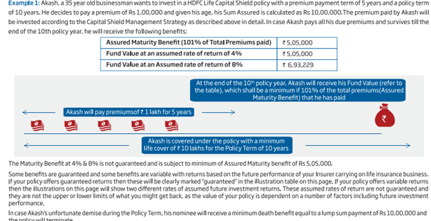 HDFC Life Capital Shield Plan